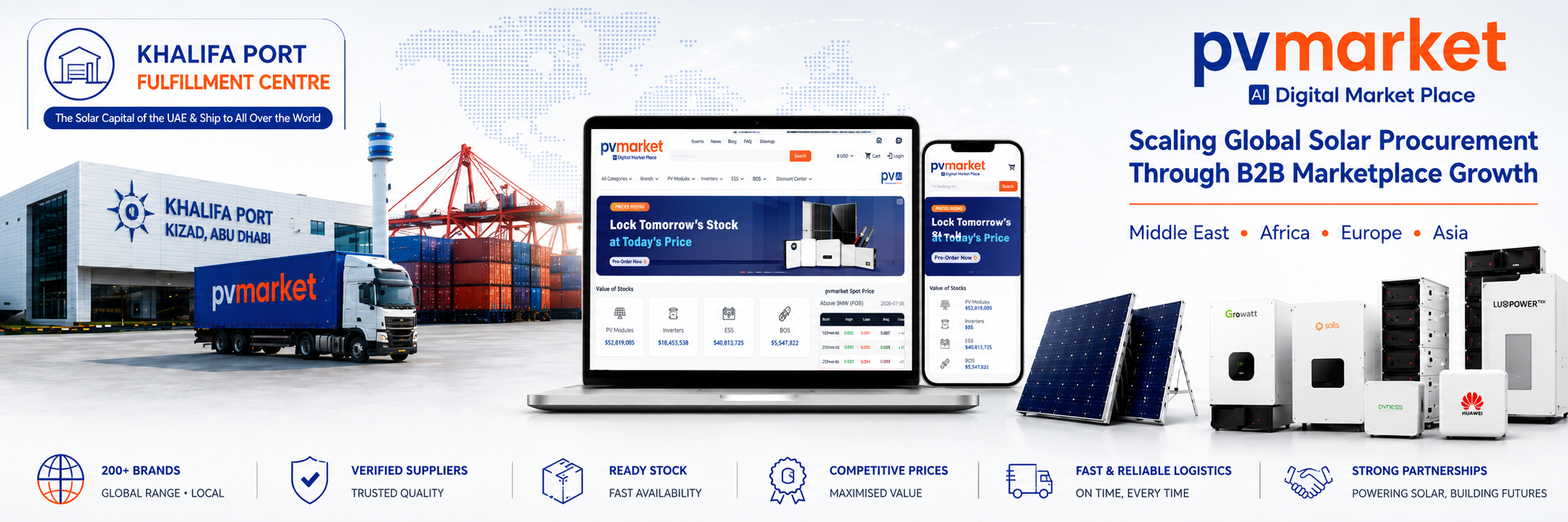 pvmarket